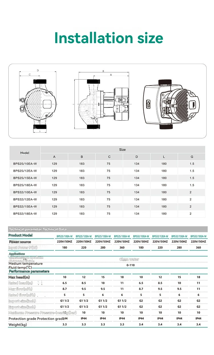 Oule Water Pump Variable Frequency Booster Pump Household Water Boosting and Domestic Hot Water Circulation Bps Series