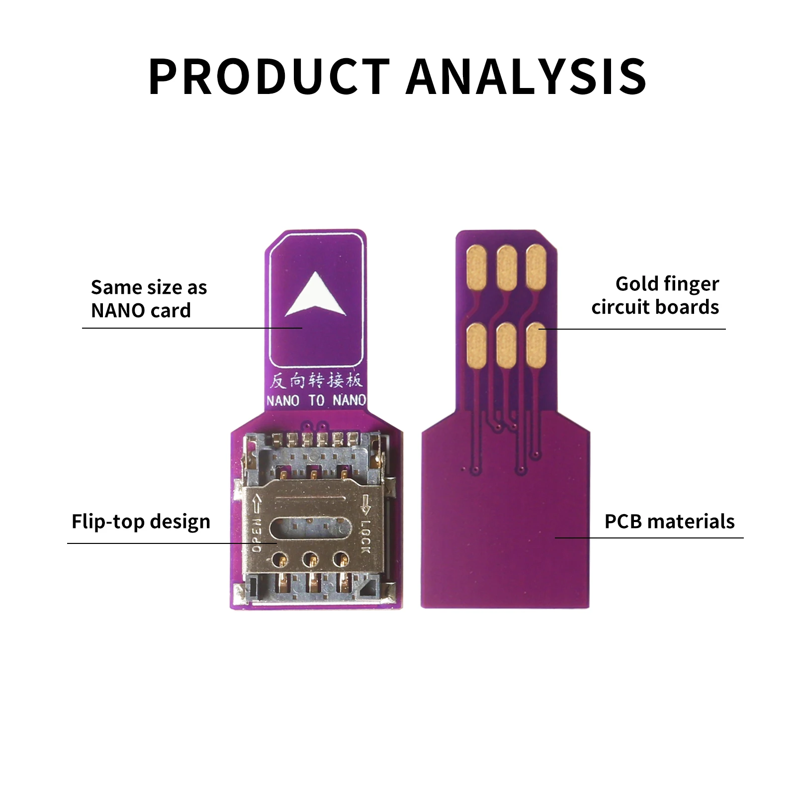 Adapter Nano SIM na Nano SIM, płytka testowa, czytnik kart SIM, szybka konwersja kart, złącze męskie na żeńskie