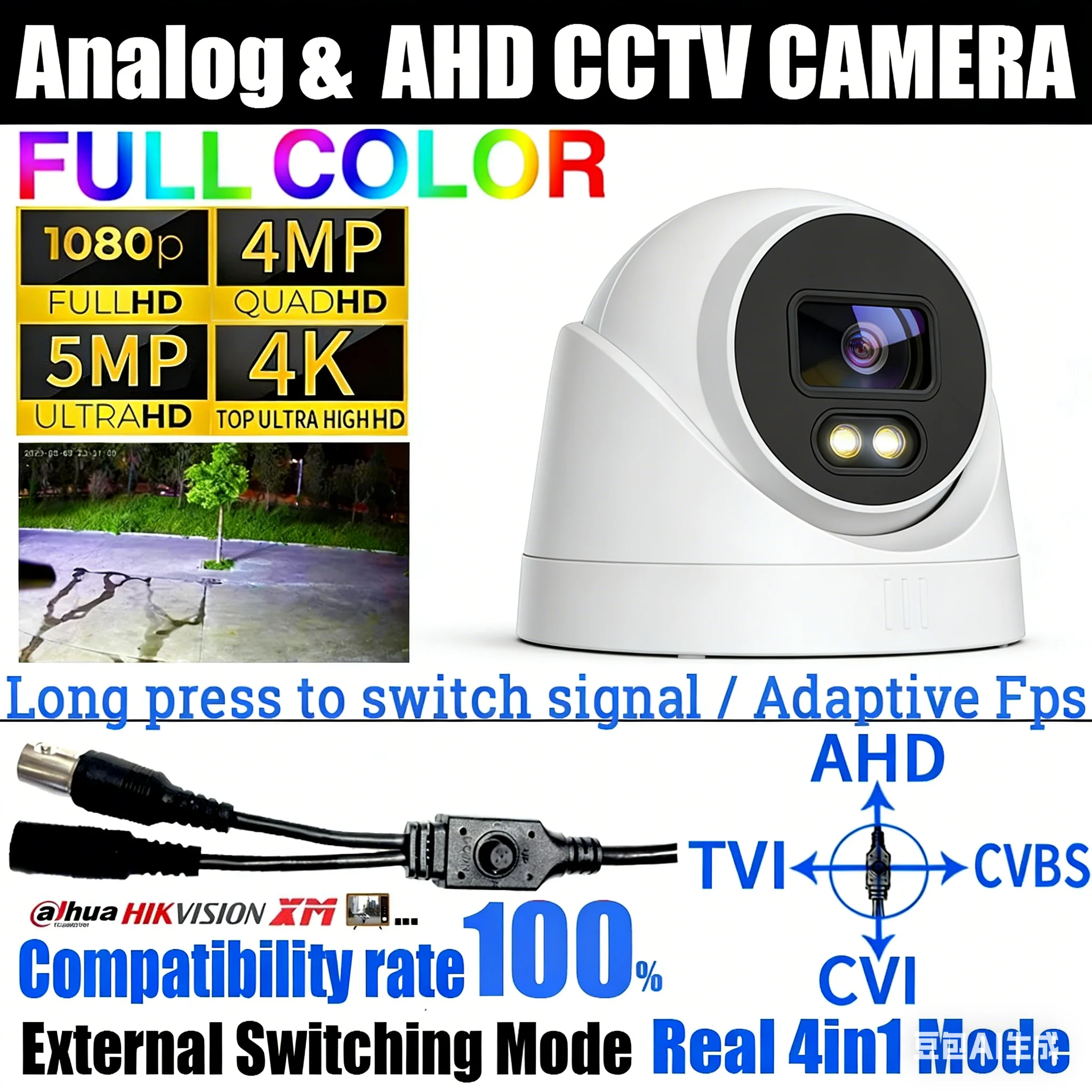 4K Ultra Hd 5MP 4M …