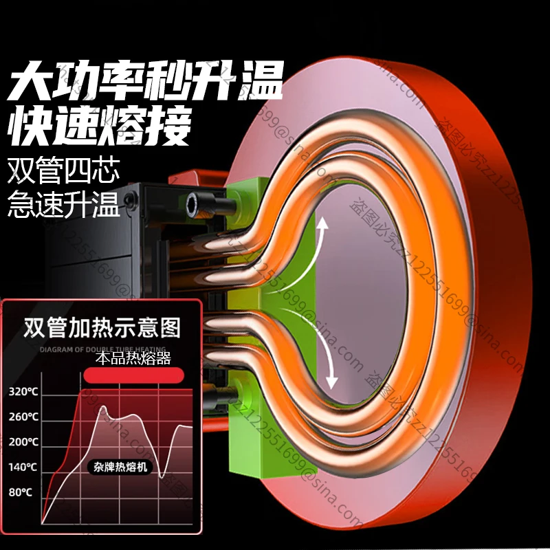

It Is Suitable for PE Heating Plate with The Same Layer Drainage Hot Melt Plate Ironing Plate Siphon Hot Melt Welding Machine
