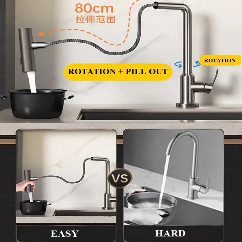 3 Mode Kitchen Faucets Pull Out Rotation Waterfall Stream Sprayer Head Sink Mixer Hot Cold Single Hole Sink Wash Tap