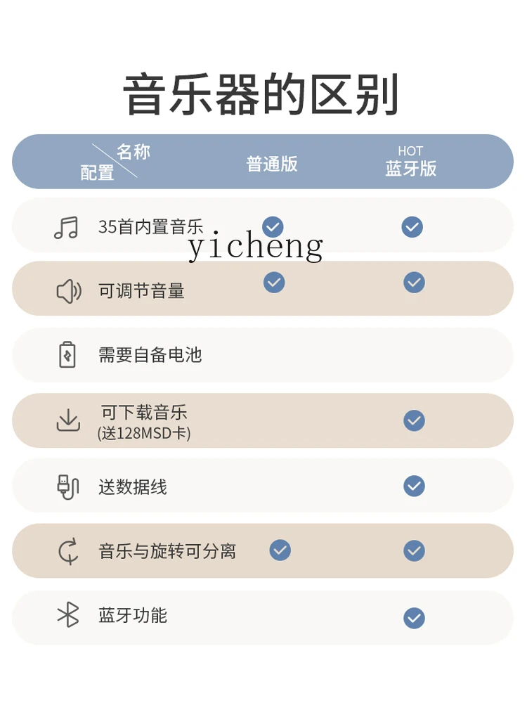 Tqh 침대 벨 아기 침대 옆 음악 회전 딸랑이 침대 펜던트, 신생아 원단 편안한 장난감