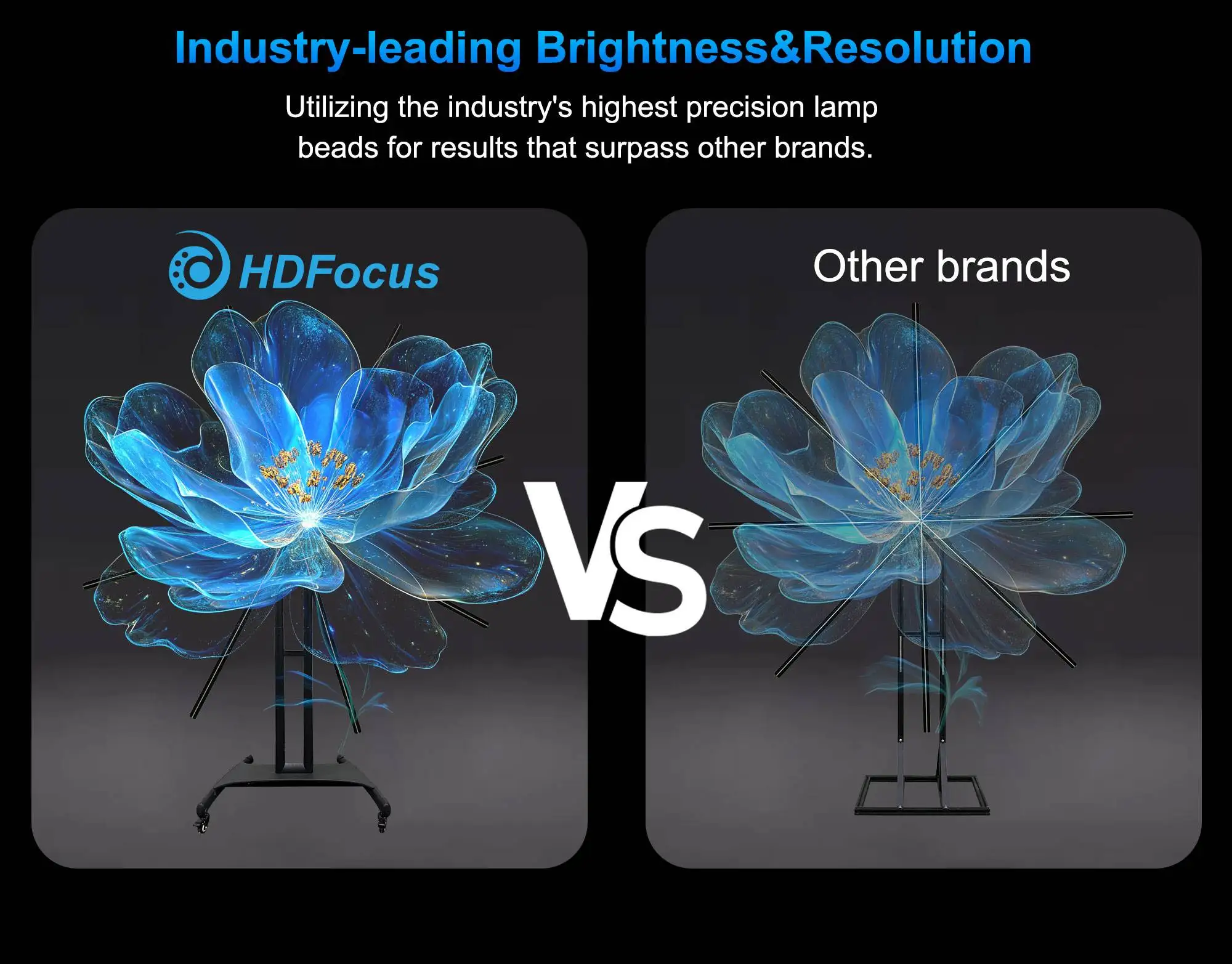 Well-Designed 3D Holographic Fan Display With 65cm Size And Advanced Features For Captivating Customer Experiences