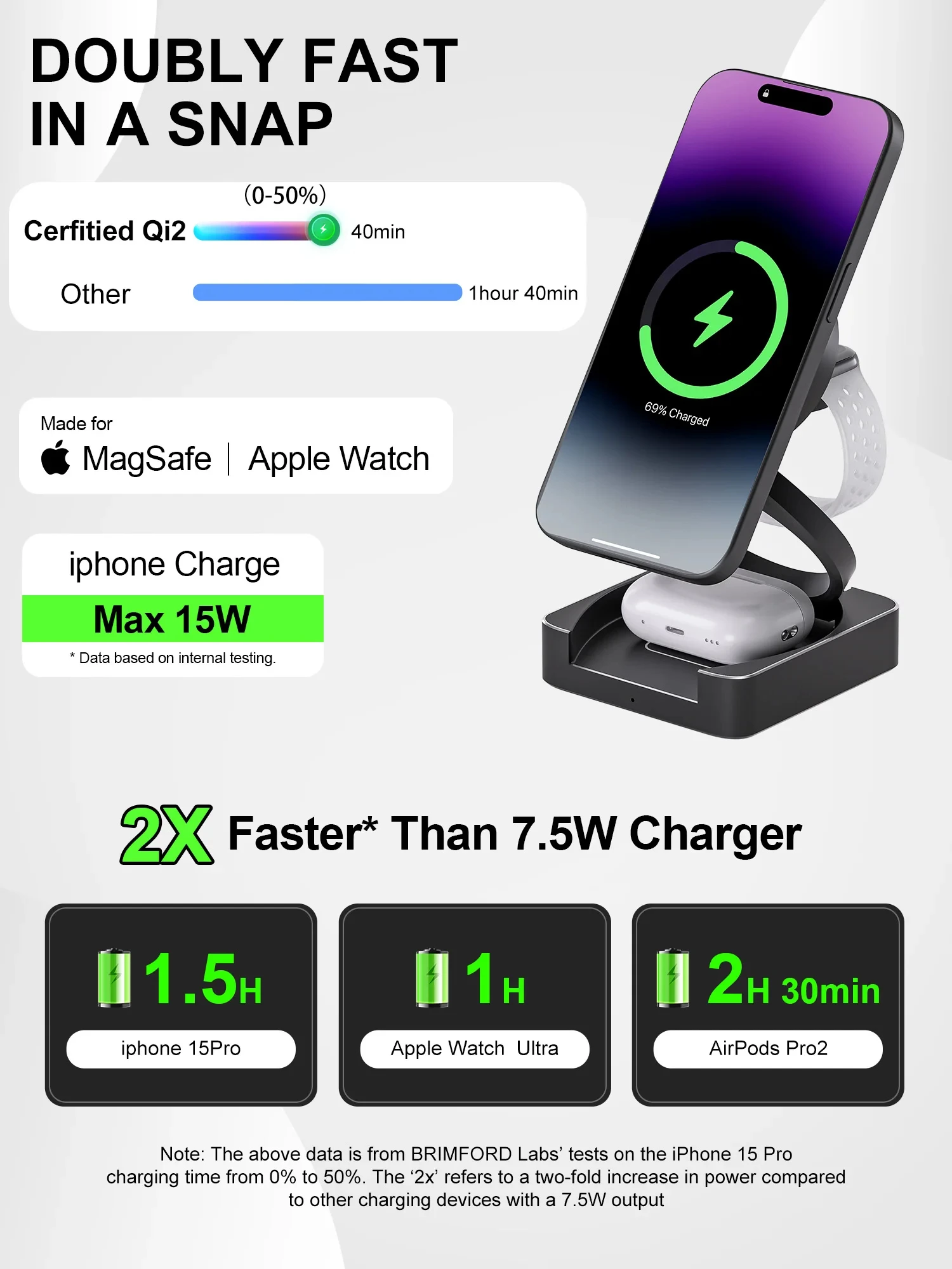 3 in 1 Foldable Magnetic Wireless Charger Stand For Applewatch iPhone 15 14 13 Pro Max Plus Station Dock Qi Fast Charging Holder