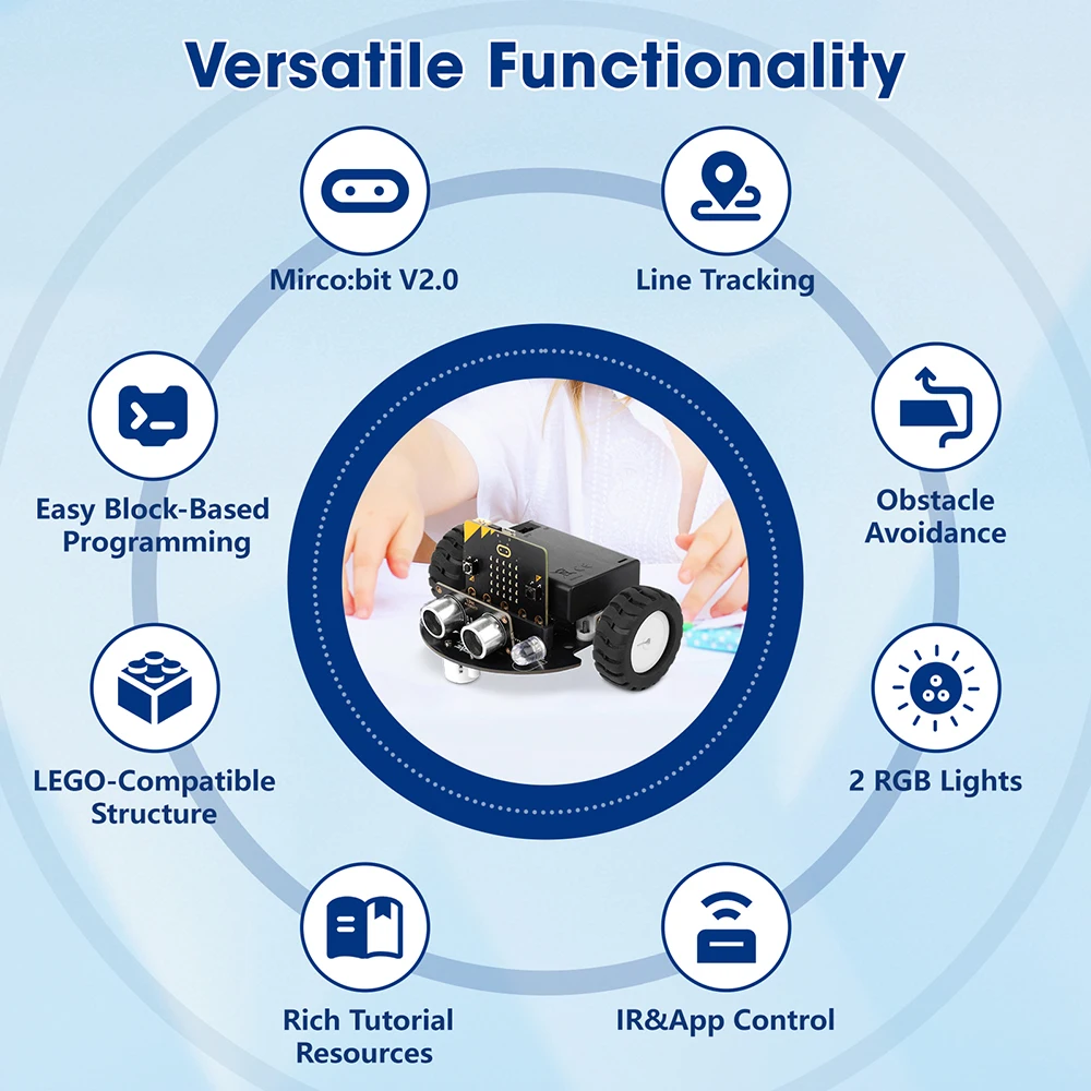 Picture 3: ACEBOTT Smart Robot Car Kit for BBC Micro:bit STEM Science Kits Coding Robots