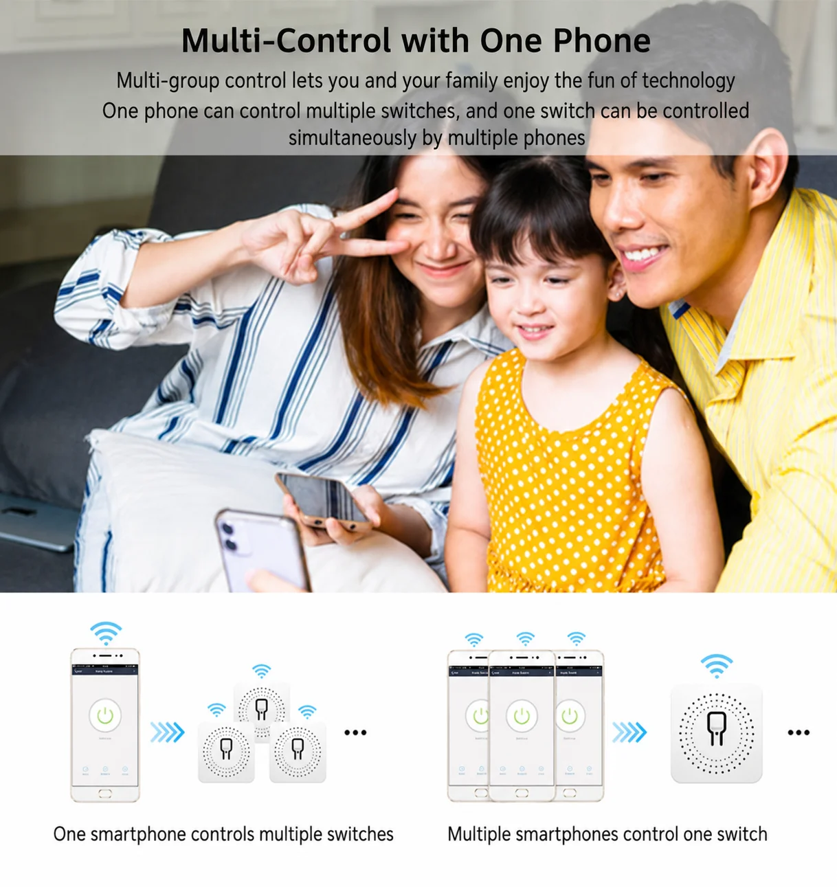 Tuya Mini Smart Switch, Wi-Fi Connectivity, Remote Control via App, Voice Control, Multi-User Sharing, Ideal for Smart Homes