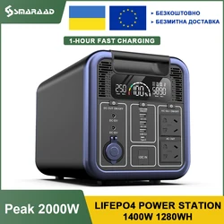 PolandDdelivers to Ukraine LiFePO4 Iron Phosphate Peak 2000W Storage Appliances Connected For Outdoor RV Use