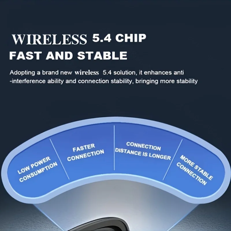 Wireless Headset、Assistant、Large Screen2Inch、ACSWireless earphones-Sound Quality，Sports Game Opening Design，
