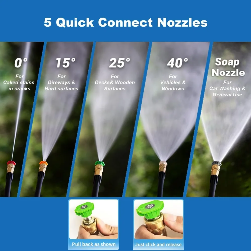 غسالة الضغط الكهربائية 5000PSI 4.0GPM غسالات الطاقة مع خرطوم ضغط M22-14mm 33FT، رشاشات الضغط العالي مع 1/4 QC #4