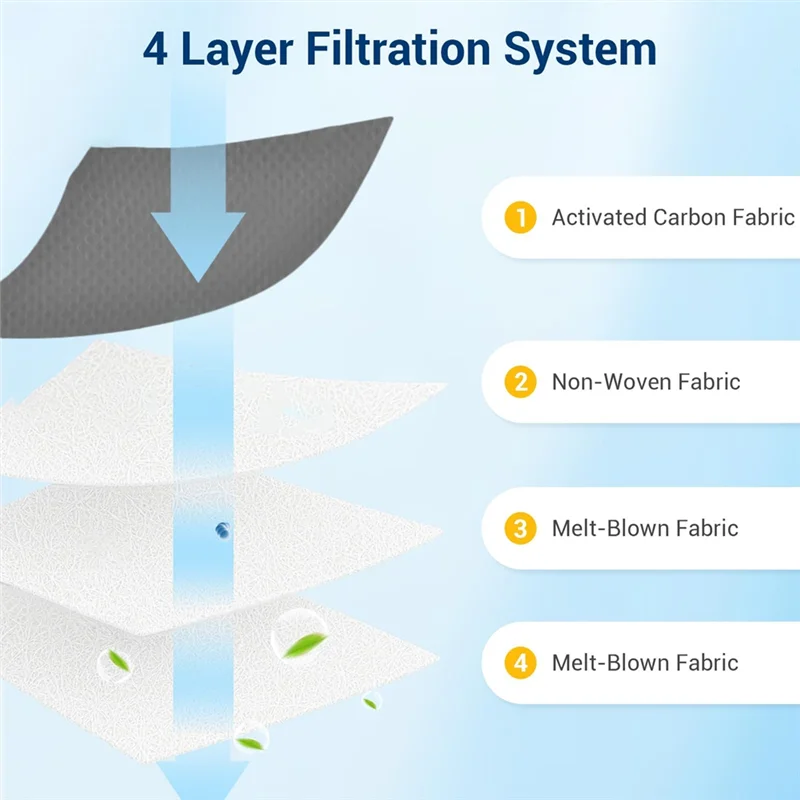 Promozione! 14 sacchetti per la polvere, per Ecovacs Deebot X8 Pro Omni/T50 Pro Max Omni/T80 Omni/Yeedi S14 Plus, sacchetti di ricambio grandi da 3,5 litri