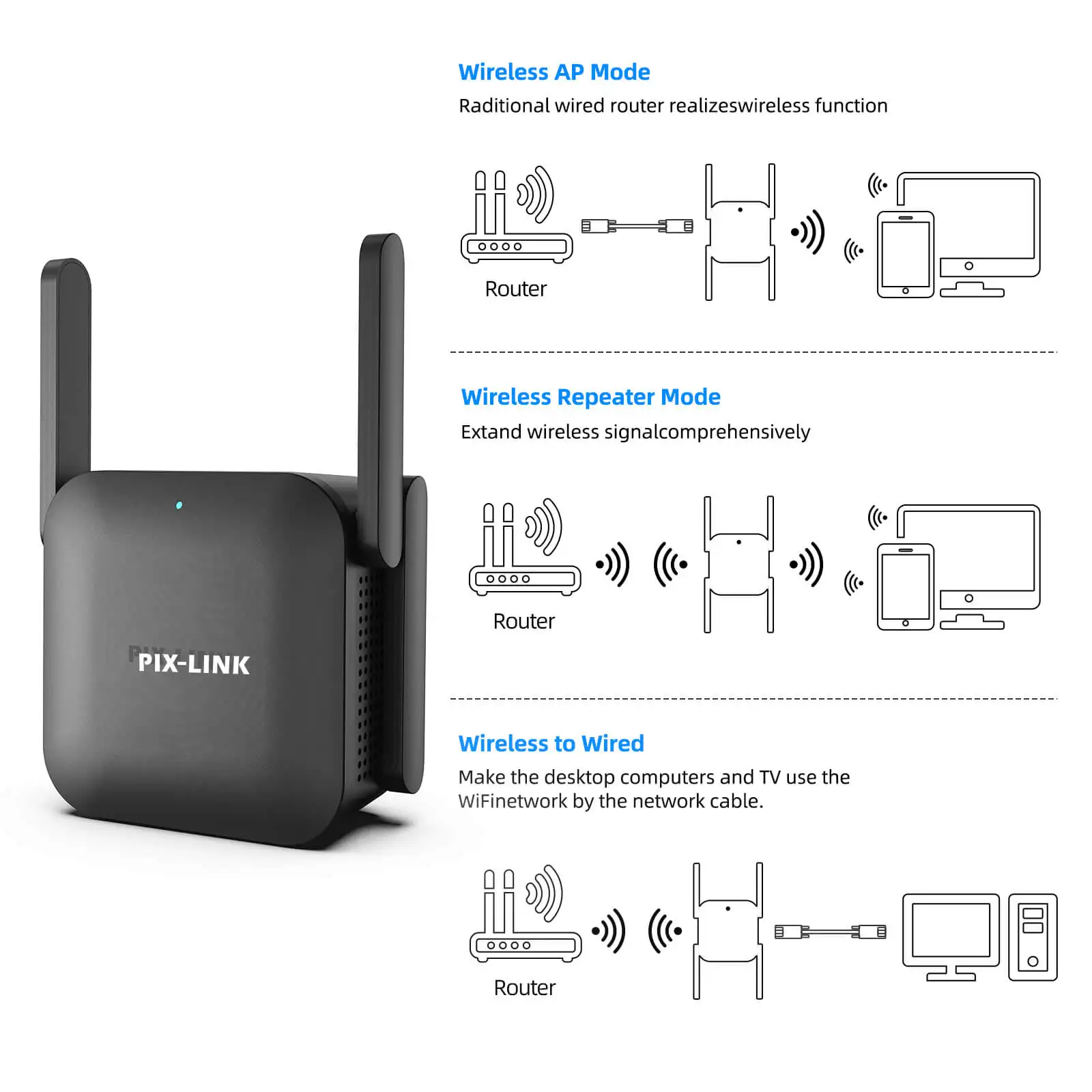 PIX-LINK AC28 New 1200M Dual Band WiFi Repeater Wireless Router  Wi-Fi Amplifier Range Extender Wall-Through Strong WiFi Booster