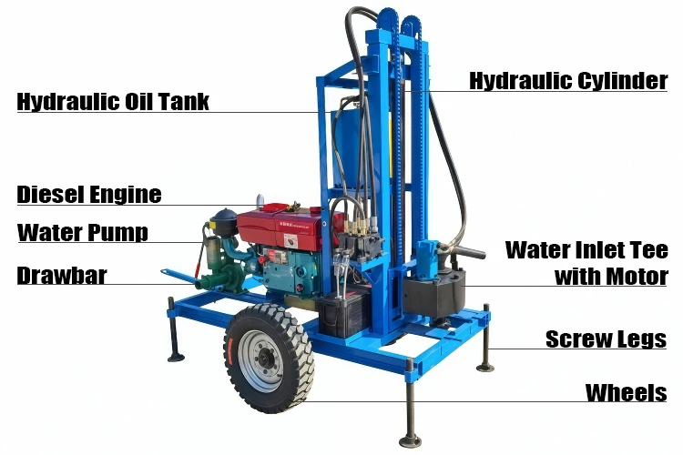 Borehole Drilling Rig Trailer Mounted 150m 200m Water Well Drilling Rig Machine With Carbide Drill Bit