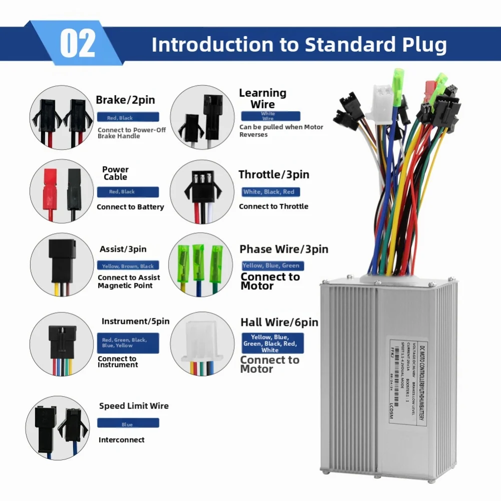

36V 48V 20A Brushless Controller for Ebike Motor 350W 500W Sine Wave 9FET Trimode with Brake Throttle Speed Limiter Cables