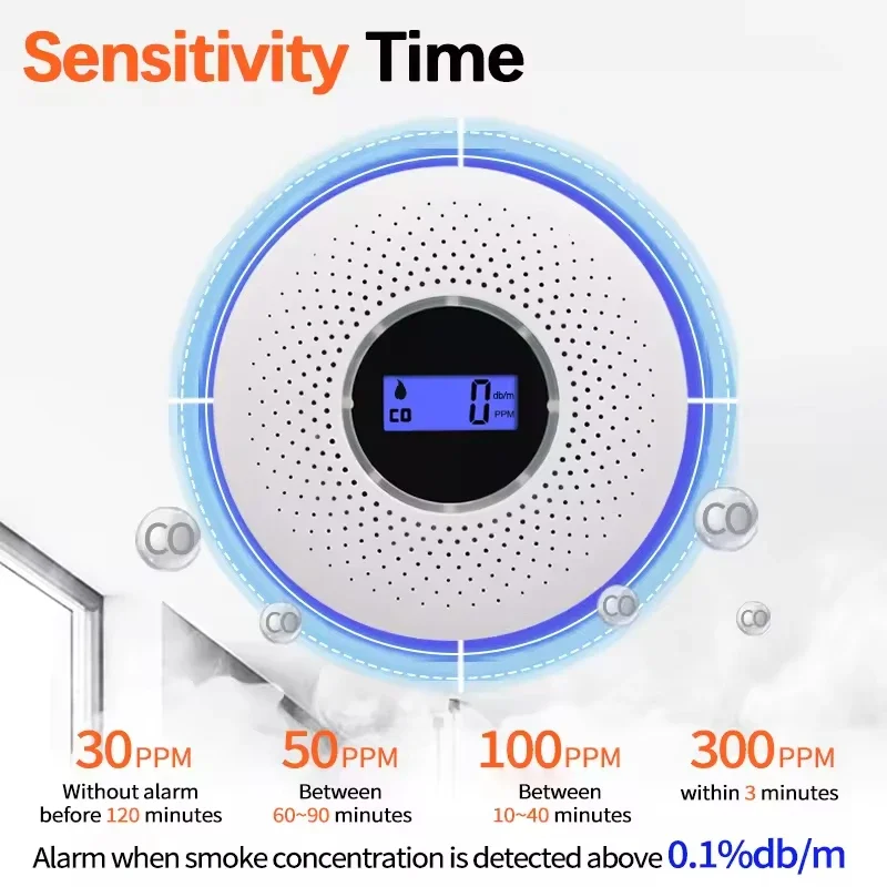 Hot Sell Smart 2 in 1 LED High Sensitive Digital Gas Smoke Alarm Co Carbon Monoxide Detector Voice Warn Home Security Protection