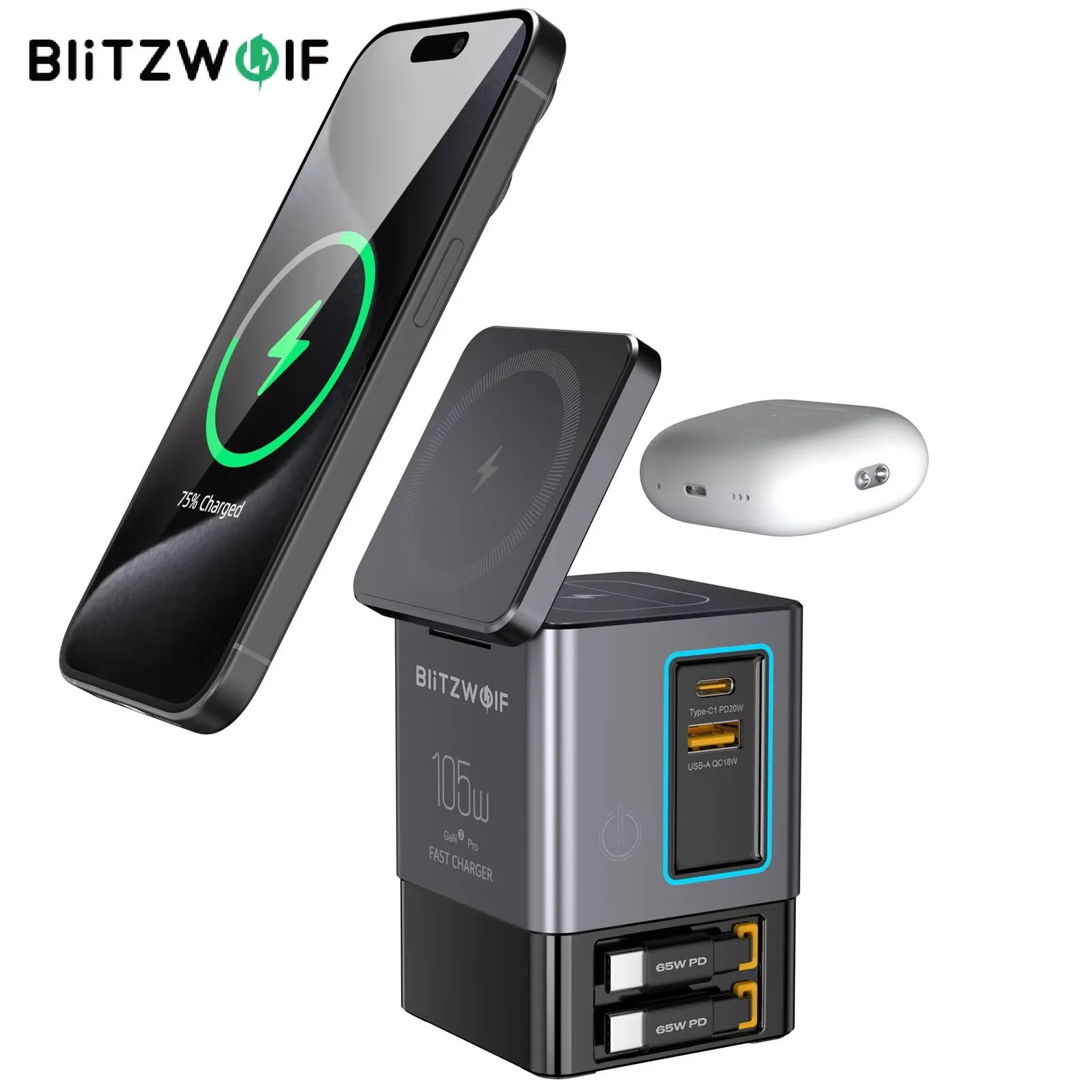 [Gan Tech] Blitzwol…