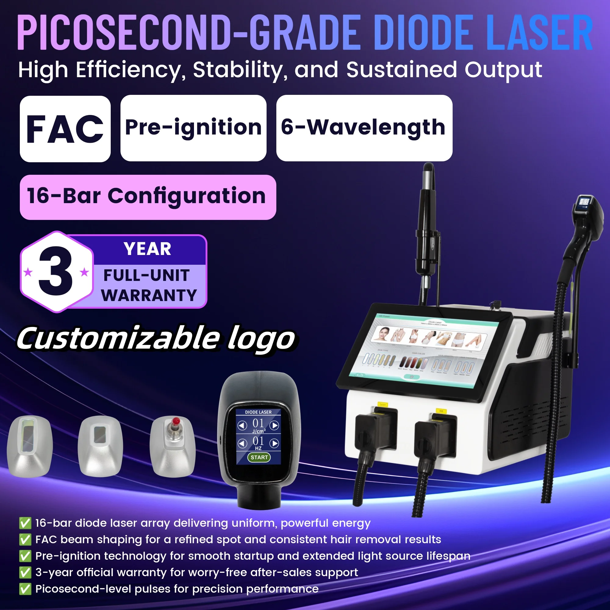 808nm Diode Laser Hair Removal Device Picosecond Pulse Technology Dual-Purpose Hair Removal Device for Home Use