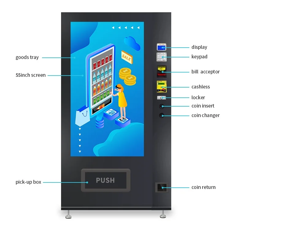 Vendor 55 Inch Touch Screen Digital Vending Machine with SDK ADA Compliant Multiple Payment Options for Snack & Drink