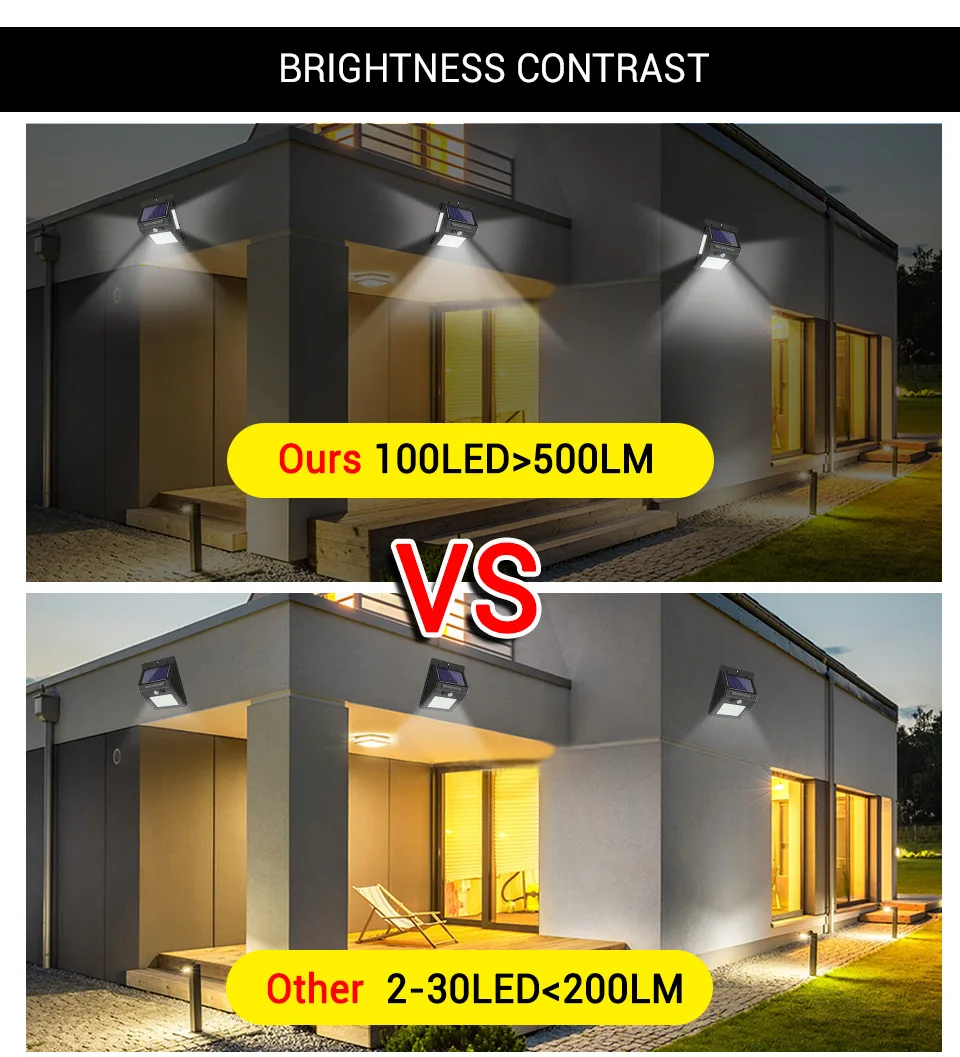 LED Waterproof Lighting Wall Lamp with 20/30/40/60/80/100 Beads, Solar Powered Human Body Induction Lighting, Emitting Light