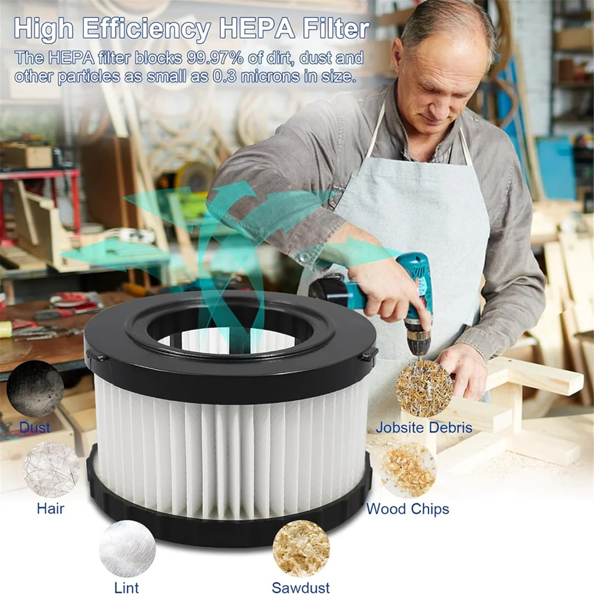 Filtre HEPA de rechange pour Dewalt DC5151H DC5151H DC515 DCV517 DCV517B, lot de 6 pièces