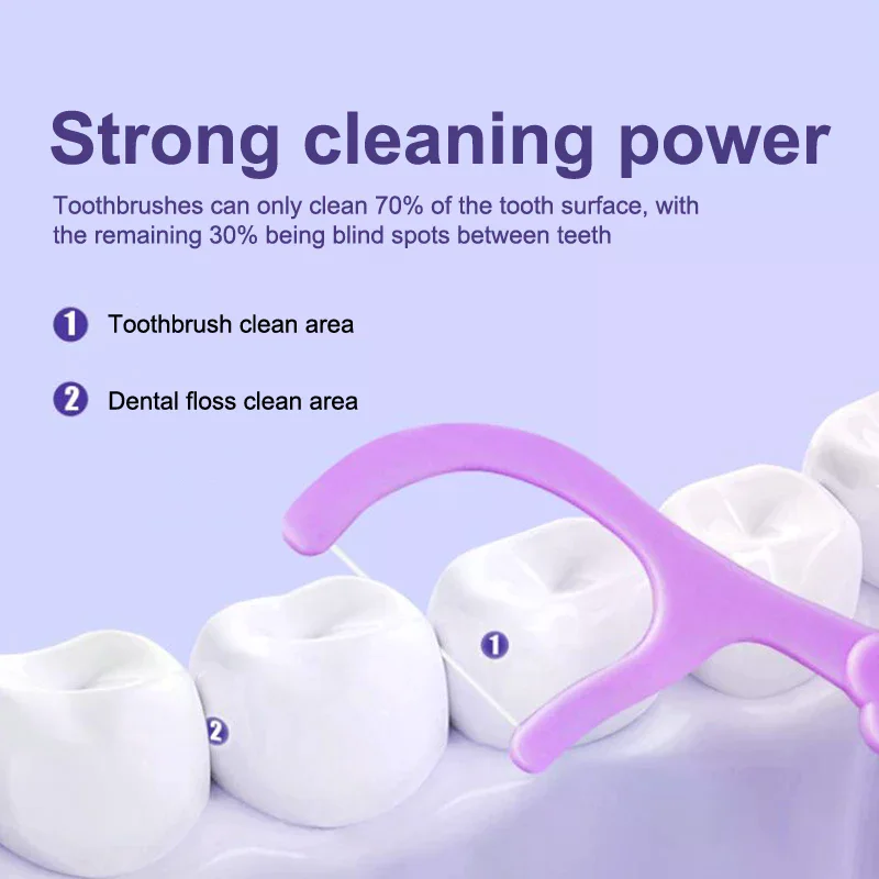 30 stks/doos Fruitsmaak Volwassen Tandzijde Wattenstaafje Draagbare En Gladde Reiniging Tandzijde Stok Schoonmaken Mondholte Thuis