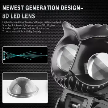 1個LED摩托車燈雙筒貓頭鷹雙色小鋼砲電動改裝LED燈 8 最佳銷售 摩托車燈 - №2