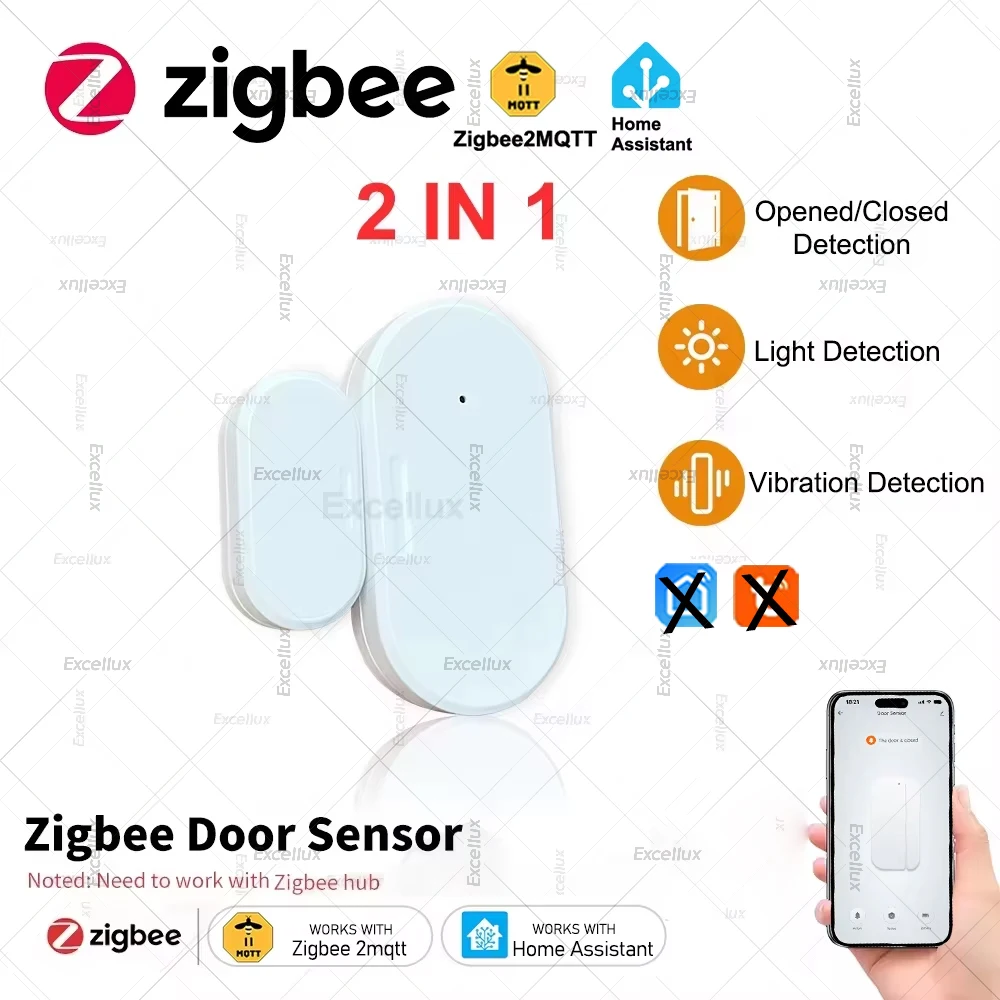 

2 в 1, датчик двери Zigbee, датчик окна со светом, вибрацией, детектор двери умного дома, датчик противоугонной сигнализации, поддержка Z2M