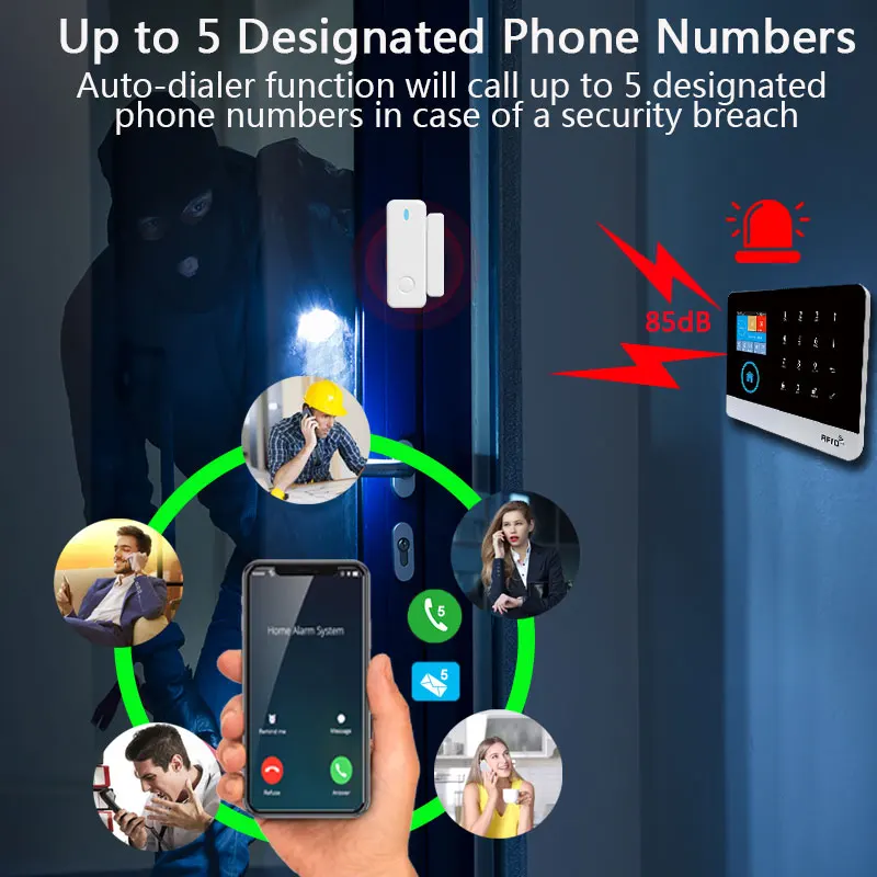 Home Security Alarm System Wifi GSM Tuya APP Connection 433Mhz 2.4 Inch Screen Wireless Door Sensor Infrared Motion Detector Kit