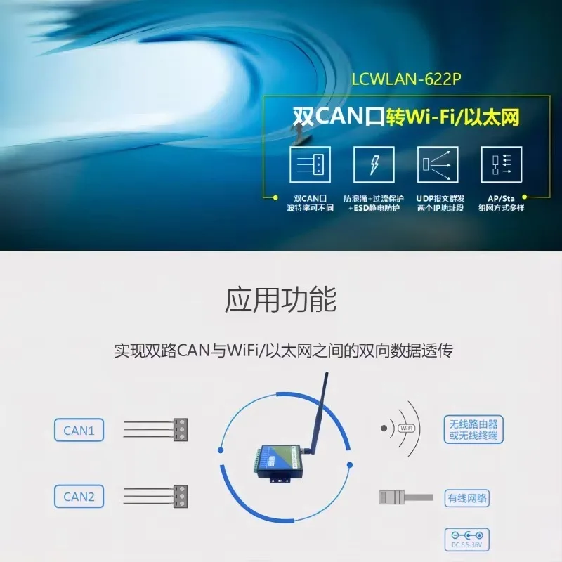 CAN to WIFI protocol canwifi to ethernet TCPIP wireless gateway bridge canet