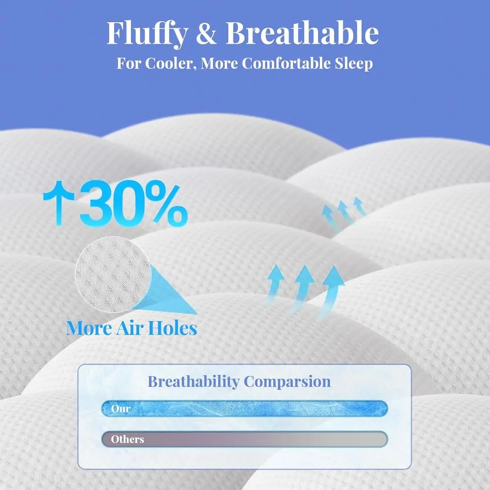 مرتبة علوية من 4 طبقات مزدوجة مقاس كوين مع 2 رغوة ذاكرة جل و2 وسادة علوية، دعم متوسط، تناسب 6-19 مرتبة #6