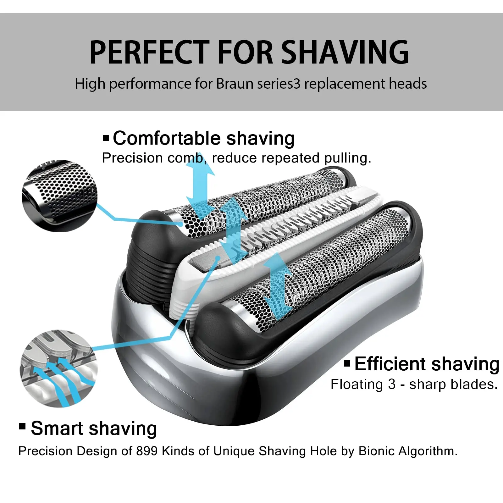 Рисунок 3 - Сменная бритвенная головка 32S