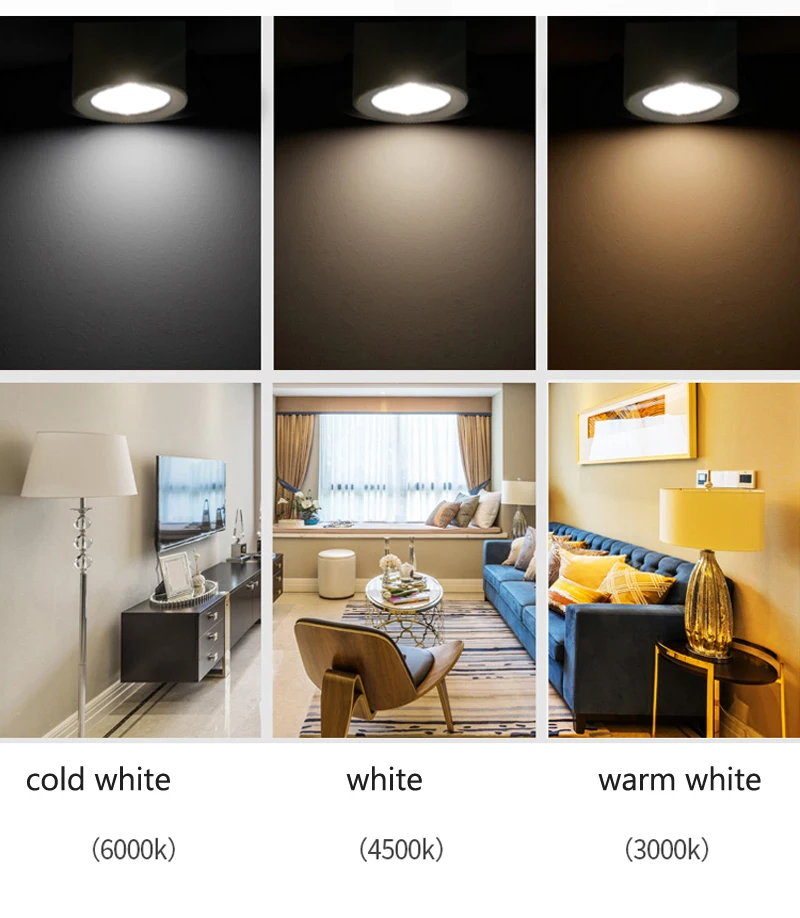 LED Spotlight Downlight 20W Surface Mounted COB Ceiling Light Spotlight Can Be Rotated Clothing Store Showroom