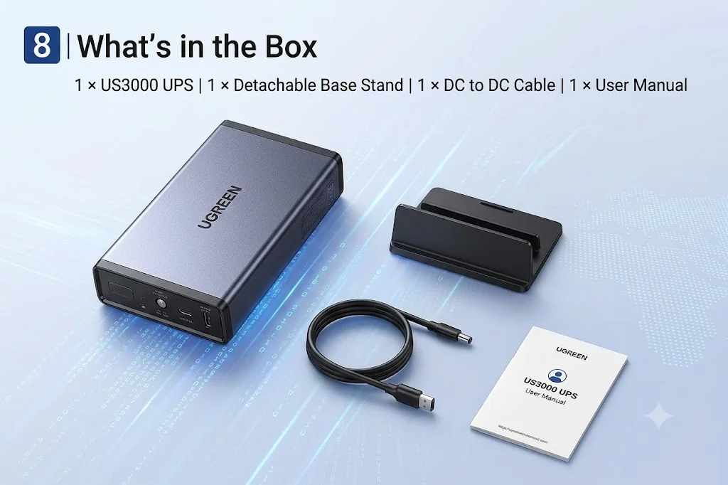 UGREEN US3000 NAS Mini UPS 120W 12000mAh Battery Backup for NAS Server DH2600 DX4600 DX2300 DXP2800 DXP4800 DXP480T Plus Power Failure Protection Auto Shutdown