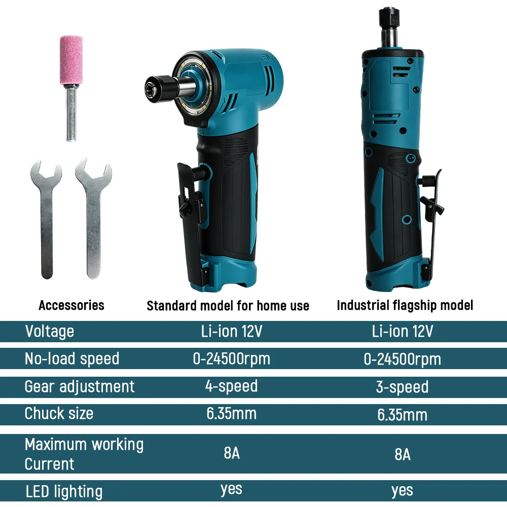 12V Brushless Straight Grinder 3/4 Speed  24500RPM 6.35mm Chuck Cordless Electric Grinder Engraving Polishing Cutting Drill Tool