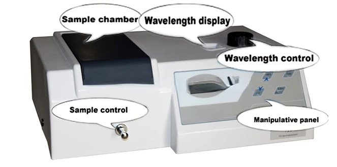 Visible Spectrophotometer, VIS spectrophotometer