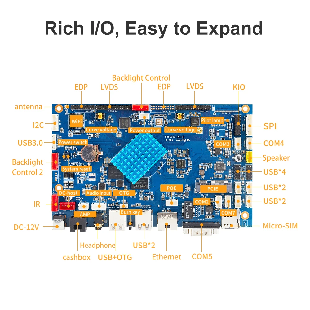 Liontron Rockchip RK3568 Arm Development Board 8GB 128GB Quad-Core High-Performance AI WiFi SBC for IOT Smart POS Terminal Board