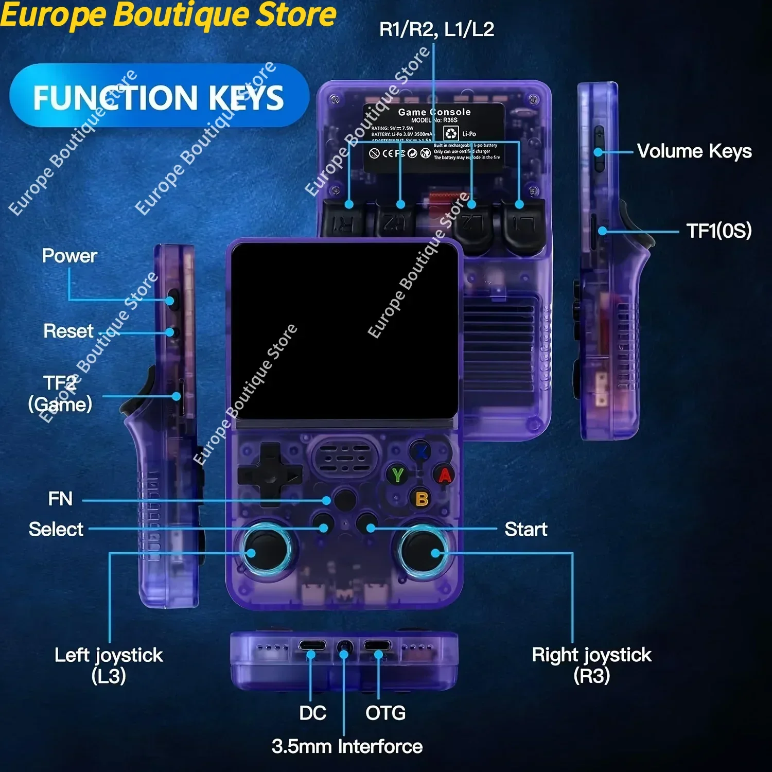R36S ريترو وحدة تحكم ألعاب فيديو محمولة نظام لينكس 3.5 بوصة IPS شاشة R35s Pro مشغل فيديو جيب محمول 128 جيجابايت ألعاب #5