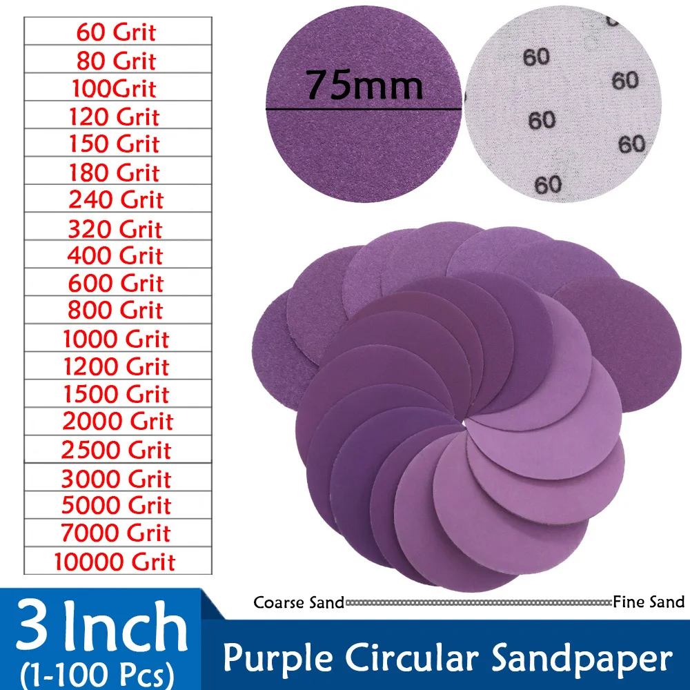 

3 Inch 75mm Purple Sandpaper Kit 60-10000 Grits Hook Loop Aluminum Oxide Sandpaper For Wood Metal Wet Dry Polish & Rotary Tools