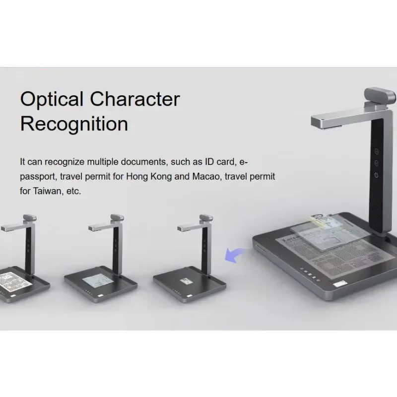 大量スキャンに対応する多機能デスクトップスキャナー