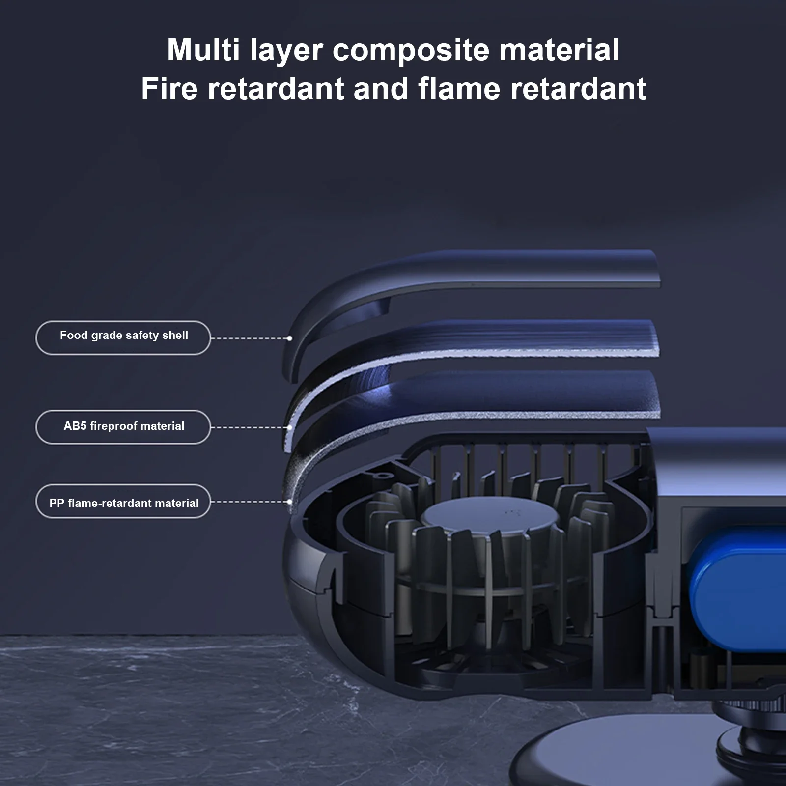 Ventilateur électrique USB pour voiture, non phérique, faible bruit, surpoids d'air, brittop, utilisation réglable, véhicule, nouveau