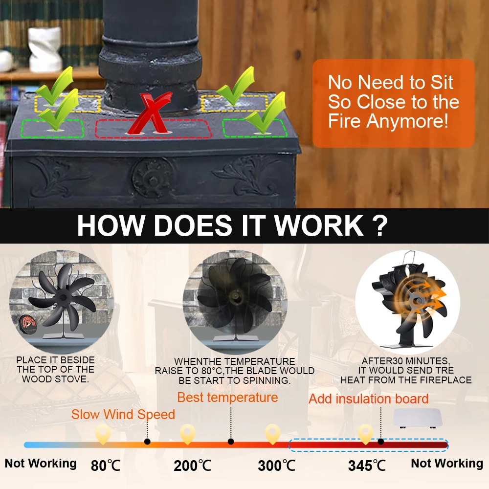 Ventilatore per stufa alimentato a calore a 7 pale Mini ventilatore per camino bruciatore a legna Eco-Fan riscaldatore per ventola per camino silenzioso distribuzione efficiente del calore