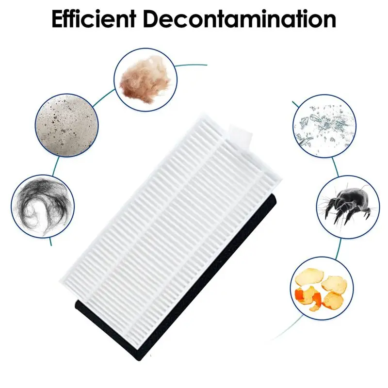 AEE4-10 Pcs Cleaner Filter For Lubluelu SG60 SL60 SL60D SL61/Laresar L6 Nex Robot Vacuum Filter Cleaner Parts Replacement