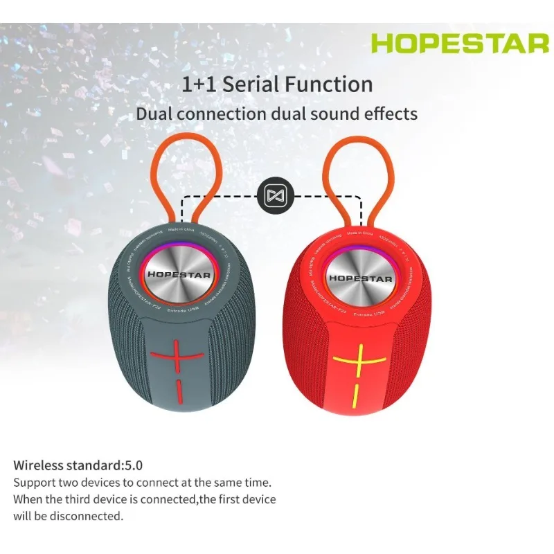 HOPESTAR-P22 مكبر صوت بلوتوث لاسلكي محمول بطاقة هدايا إبداعية مضخم صوت USB مكبر صوت مقاوم للماء
