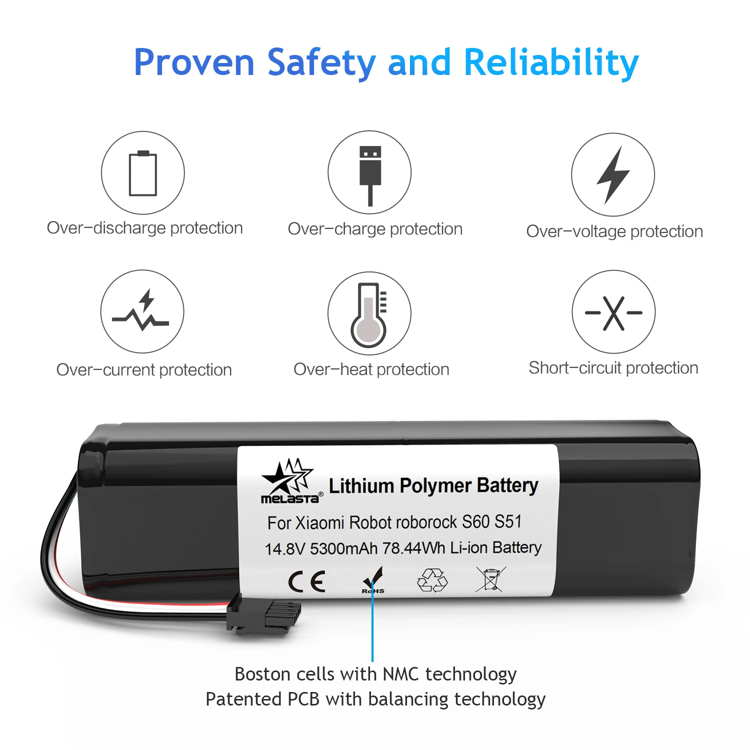 Melasta 14,8 V 5.3Ah литиевая запасная батарея для Mi Robot Mijia 1st и 2nd Roborock S50 S51 S52 S53 T6 робот пылесос