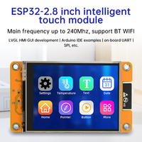ESP32 WiFi Bluetooth 2.8\