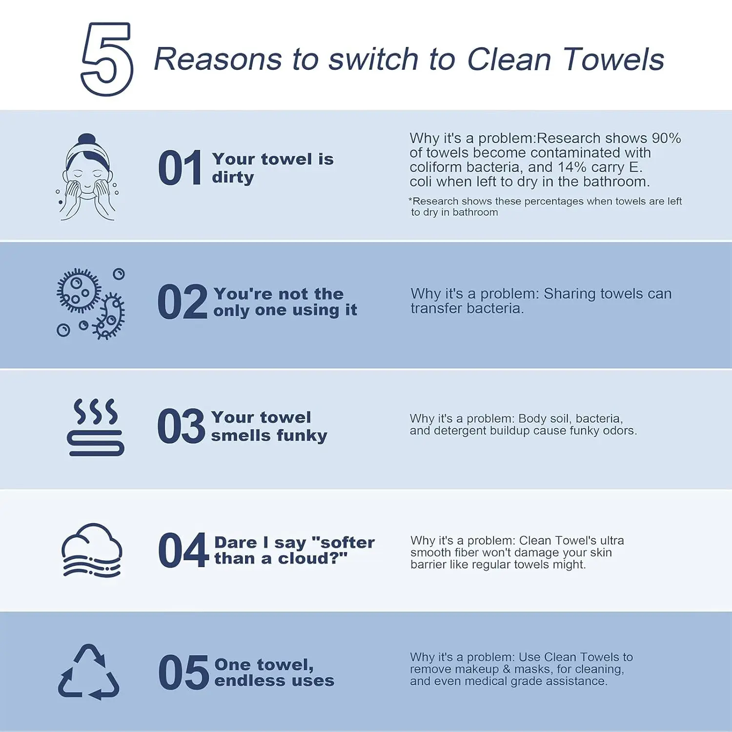 Thumbnail 4 - #19 Latest Makeup Removers Offers