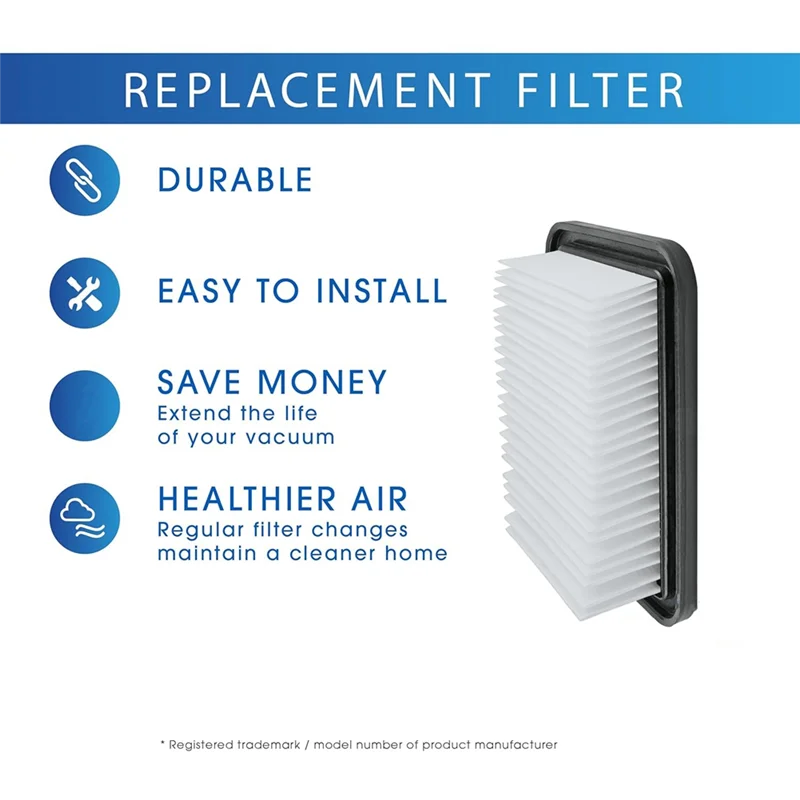 

B83B-2Pcs For W107418351 Dust Extractor Vacuum Main Flat Filter VC4210,For 49-90-1953 Dust Extractor Filter