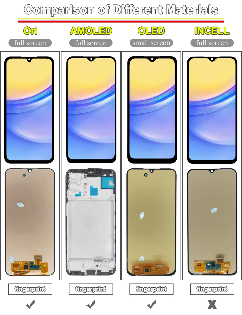 Wyświetlacz LCD do Samsung Galaxy A15 5G A156B A156U A156E, ekran dotykowy, digitizer, kompletny moduł wyświetlacza do Samsung Galaxy A15 5G — zdjęcie produktu 2