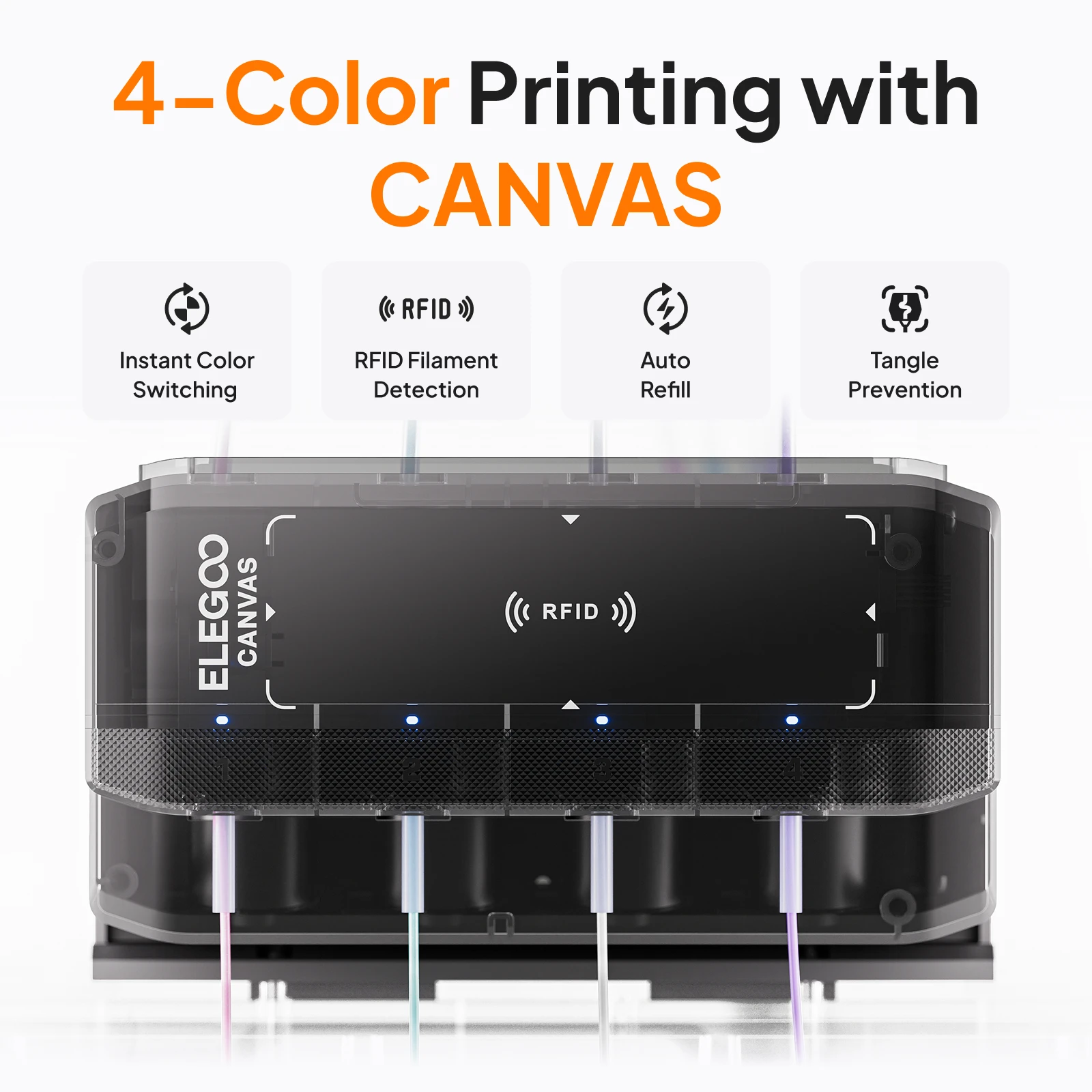 ELEGOO Centauri Carbon 2 Combo 3D Printer FDM 4-Color Printing Speed 500mm/s² with CANVAS  Low Noise Nozzle 350℃ 256x256x256mm view 4
