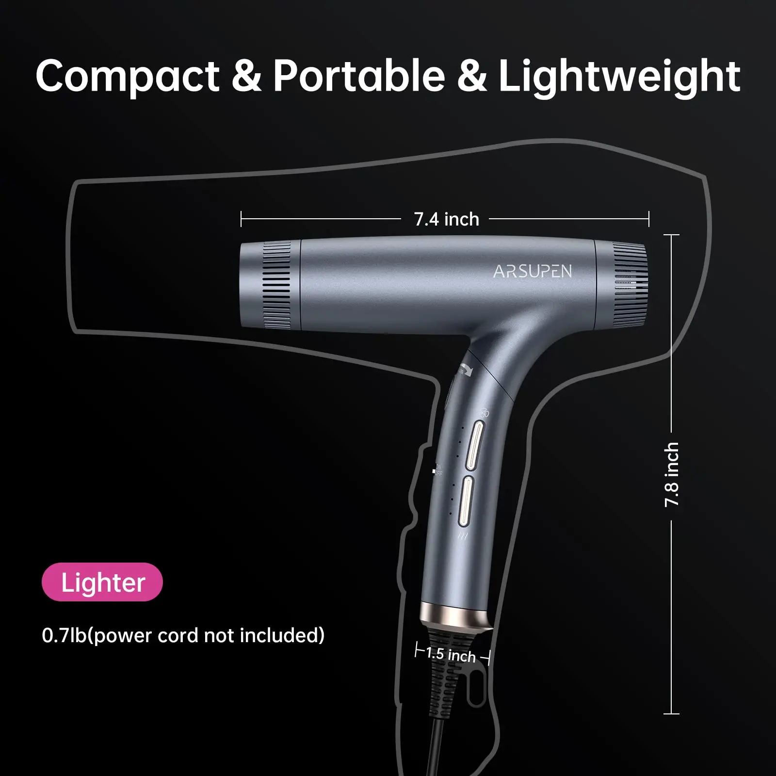 Foldable Hair Dryer, 1600w Ultra-Fast Drying , Ionic Technology, 12 Adjustment Modes Low Noise Auto Clean