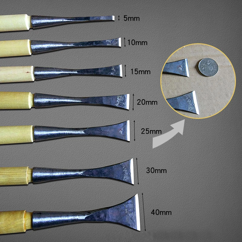Handholz-Flachmesser, Holzbearbeitungsmeißel zum Schnitzen, Rohwerkzeuge 5mm 10mm 15mm 20mm 25mm 30mm 40mm – Detail 1